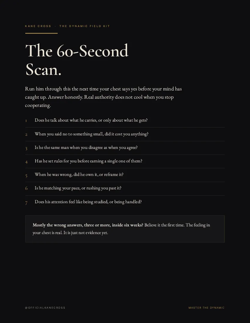 The 60-Second Scan page: seven questions about responsibility, accepting no, consistency and accountability.